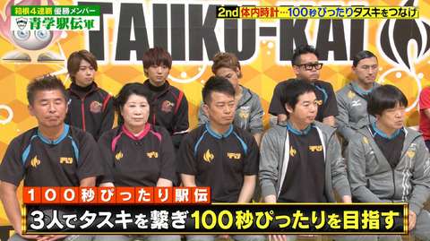 『炎の体育会TV』が宮迫博之の発言をほぼカットしていると話題に : なんでもnews実況まとめページ目