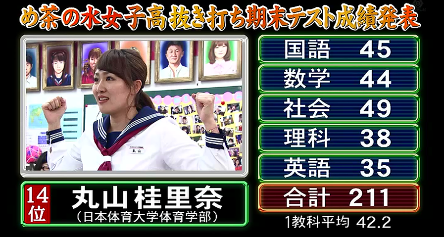 丸山桂里奈　8股をかけられても別れなかった理由　彼氏に全員の写真を見せられ…