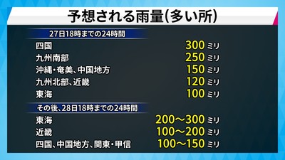 27日朝までに台風発生 西日本に接近・上陸か 大雨警戒