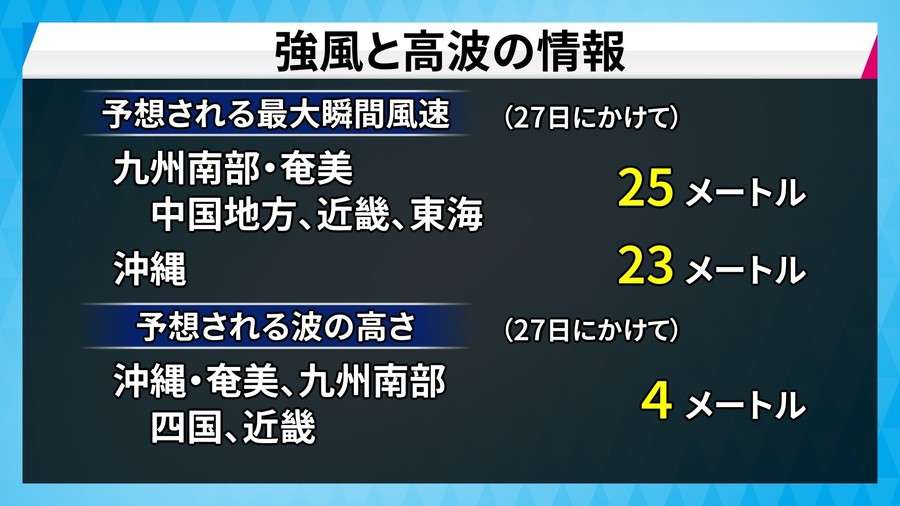 27日朝までに台風発生 西日本に接近・上陸か 大雨警戒