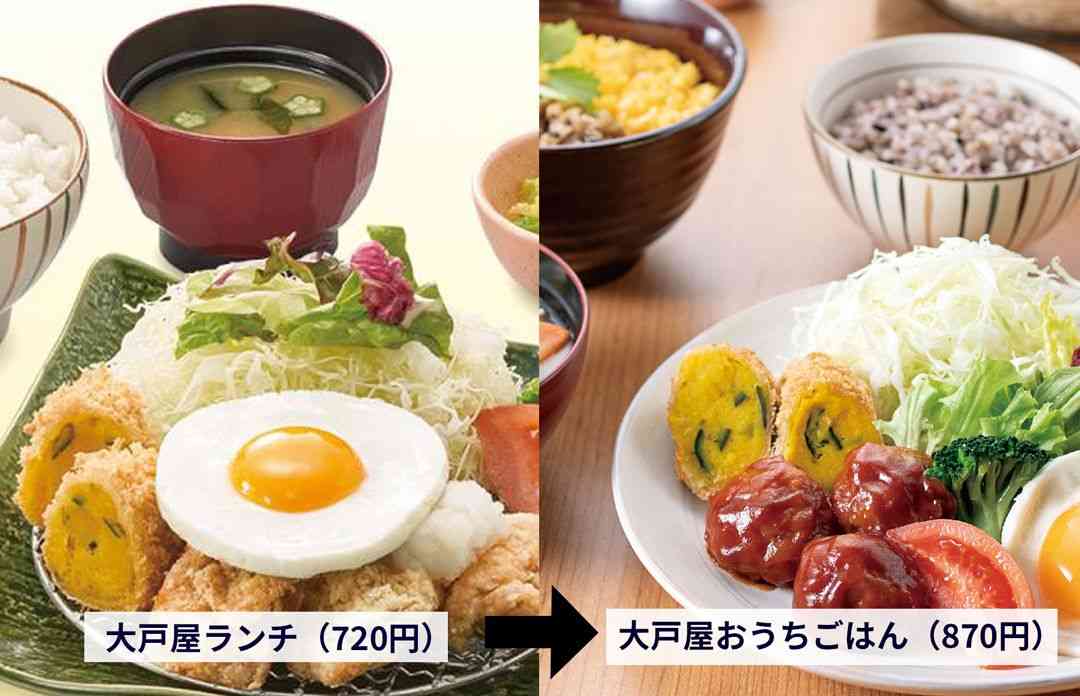 常連客が大幅減