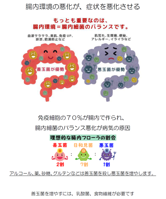 アトピー肌の改善中の方