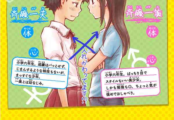 最近のやたら長いタイトルの漫画やアニメについて語るトピ