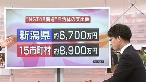 NGT48、国民文化祭スペシャルサポーター復帰困難に　開会式出演せず