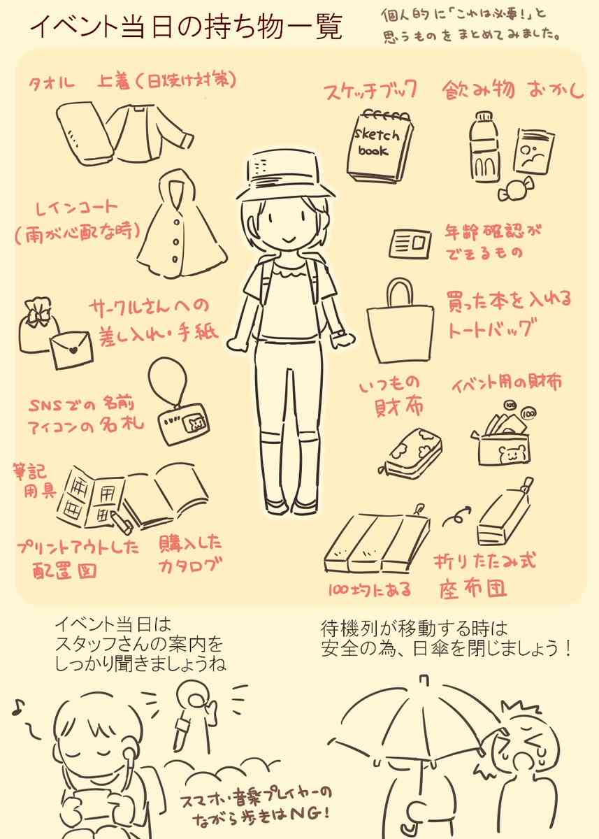 【挑戦】初めての事緊張しませんか？【諦める】