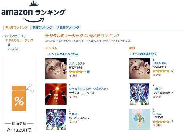 RADWIMPS「HINOMARU」がアマゾンで1位に　レビュー欄に愛国コメント殺到「日本人の魂の奥底が揺さぶられるような感動的な歌」