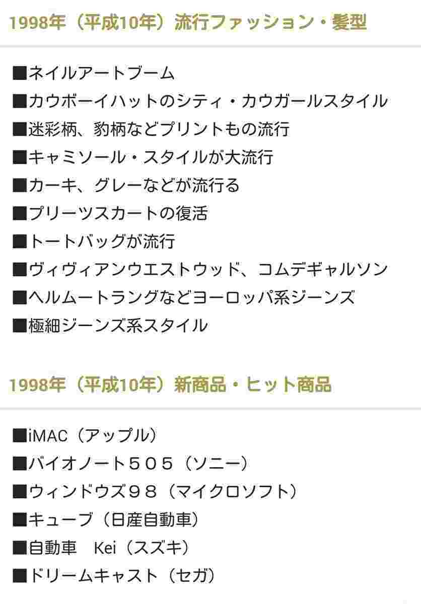 1998年の自分を語ろう