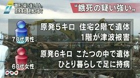 全文表示 | 震災で「5人餓死の疑い」の真偽　NHKニュースに疑問の声も : J-CASTニュース