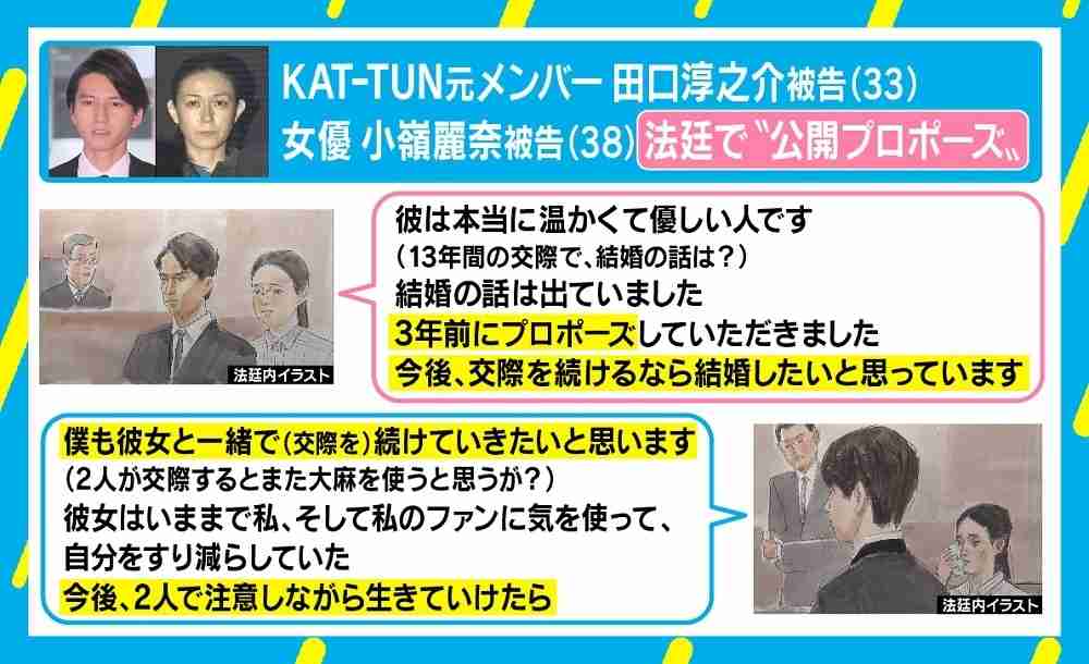 松本人志、田口淳之介被告と小嶺麗奈被告が法廷で結婚宣言に「裸一貫でやりますという意味での土下座だと思っていた。あの土下座は何だったんだろう」