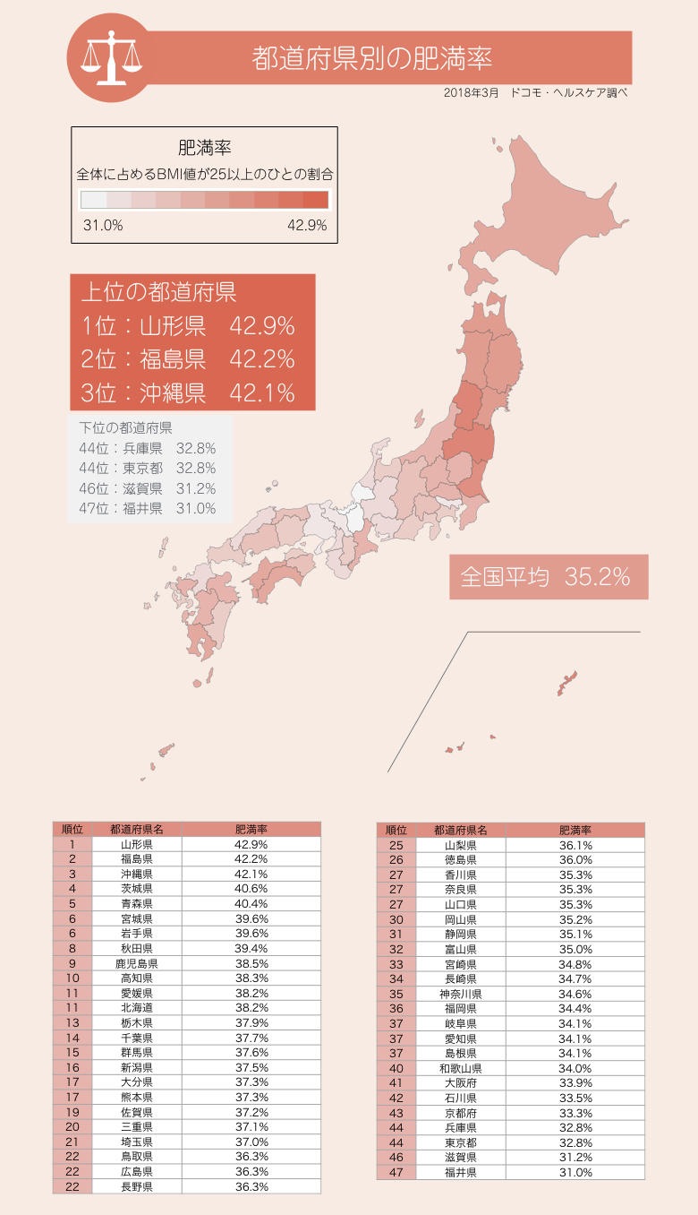 田舎暮らしのメリット・デメリット