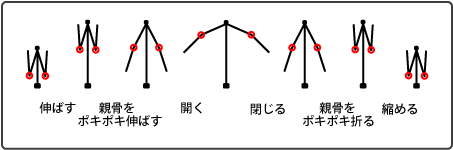 折りたたみ傘のおススメ