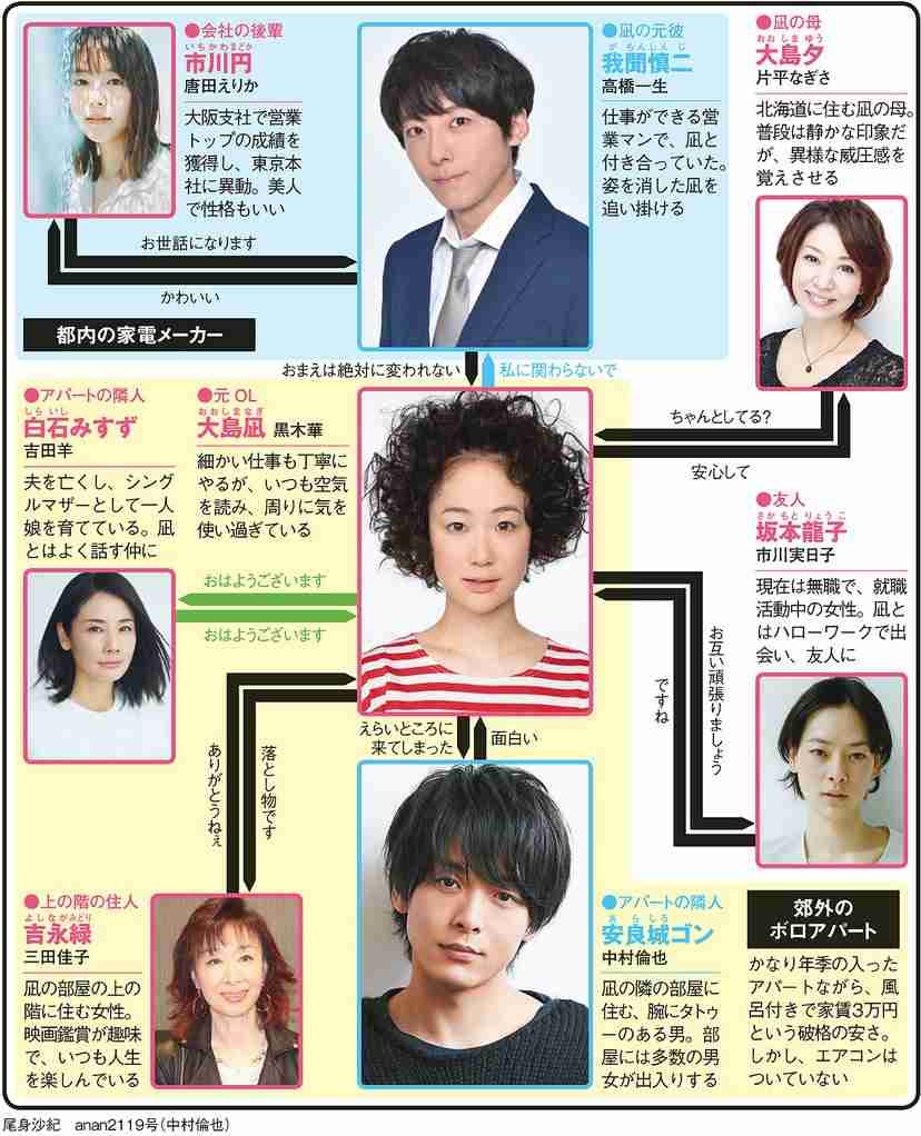 黒木華が役柄と同じもじゃもじゃの天然パーマヘアで登壇