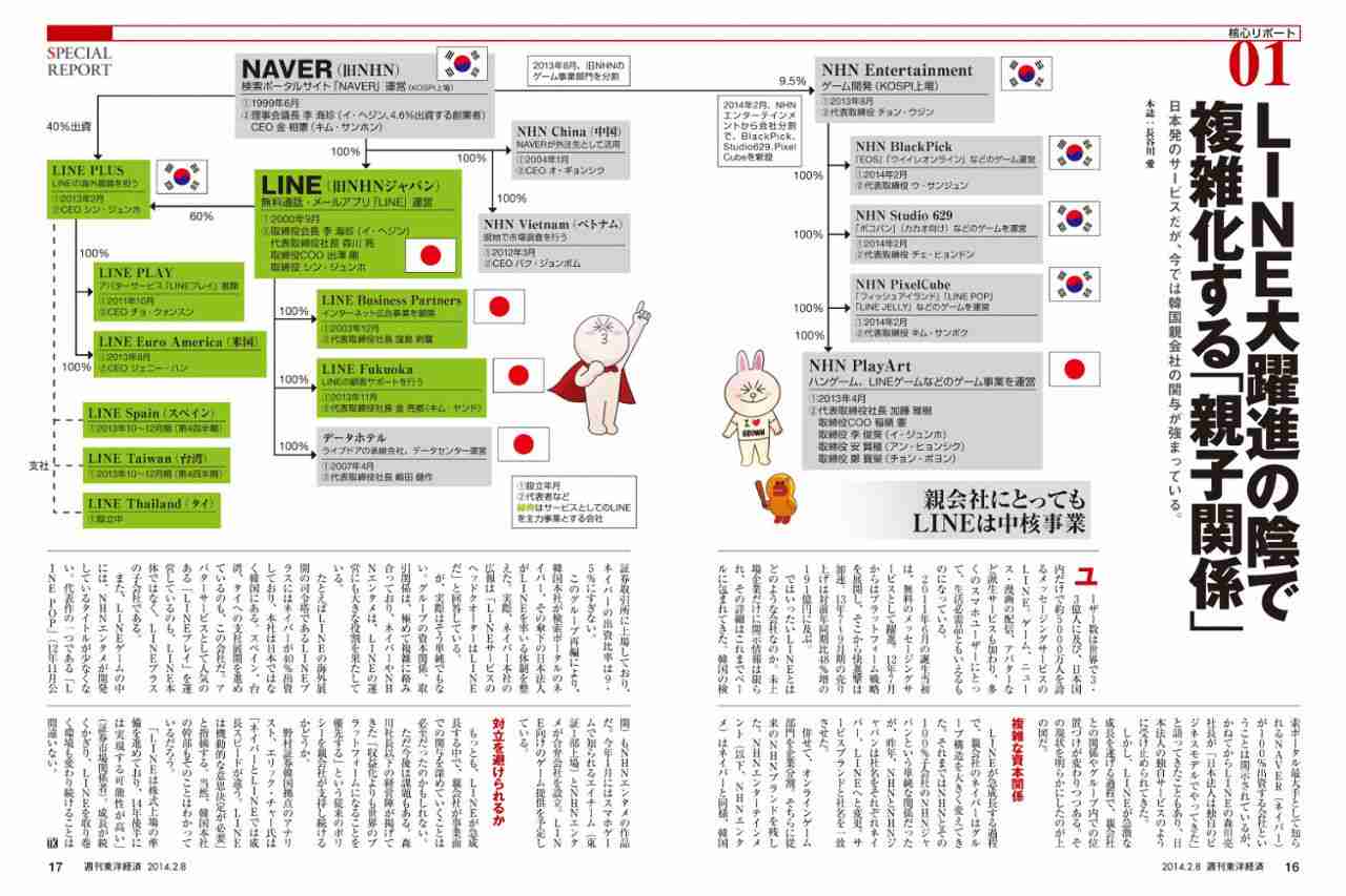 モバイルバッテリーのおすすめ
