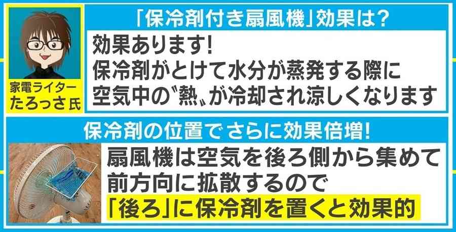 「扇風機+保冷剤=涼しい」ツイートが話題 より効果的に冷やす置き場所は?