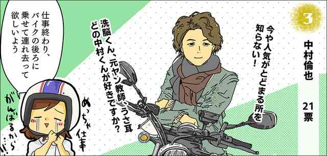 この医者の指示なら何でも聞いちゃう！看護師・看護学生が選ぶ一緒に働きたい俳優ランキング - infy [インフィ]