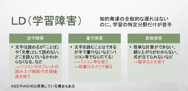 《勉強の工夫》LD(学習障害)の子がいる人