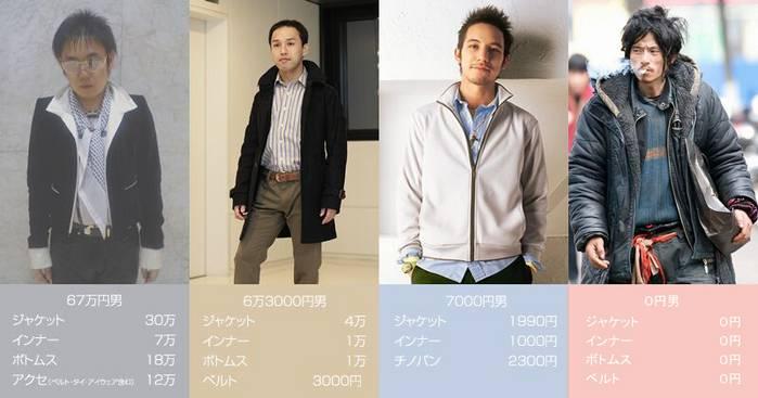 俄のジュエリーってどうですか