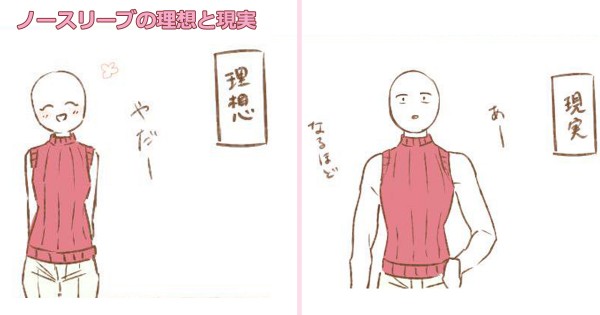 理想と現実