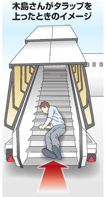 車いす客にタラップはい上がらせる　バニラ・エアが謝罪