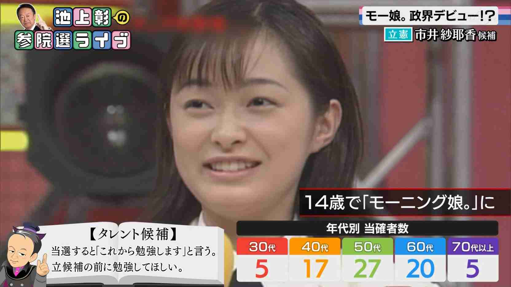 【実況・感想】参院選2019 開票速報