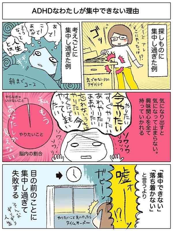 ADHDの苦労、 悩みを吐き出すトピ