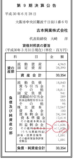 謹慎芸人11人で社会貢献コント　若手救済へ吉本再出発プラン　潔白なら宮迫参加も