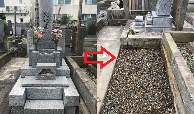 墓じまいによる遺骨の扱いについて