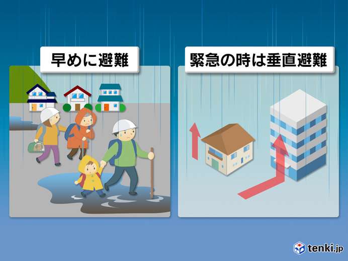 【情報共有】台風10号