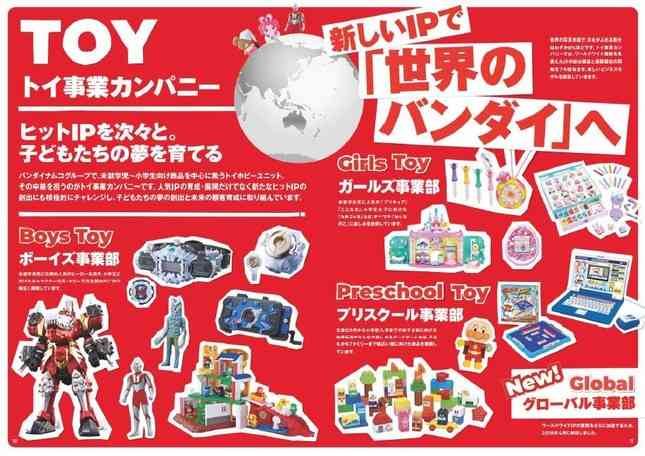 部署名から「ボーイズ」「ガールズ」消える　バンダイの組織改編が話題に