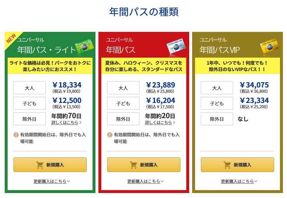 USJの遊び方に“異変”？ 理由は 「インスタ映え」と「格安年パス」