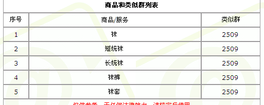 中国で「羽生結弦」が商標登録申請 所属のANA「状況は把握している」