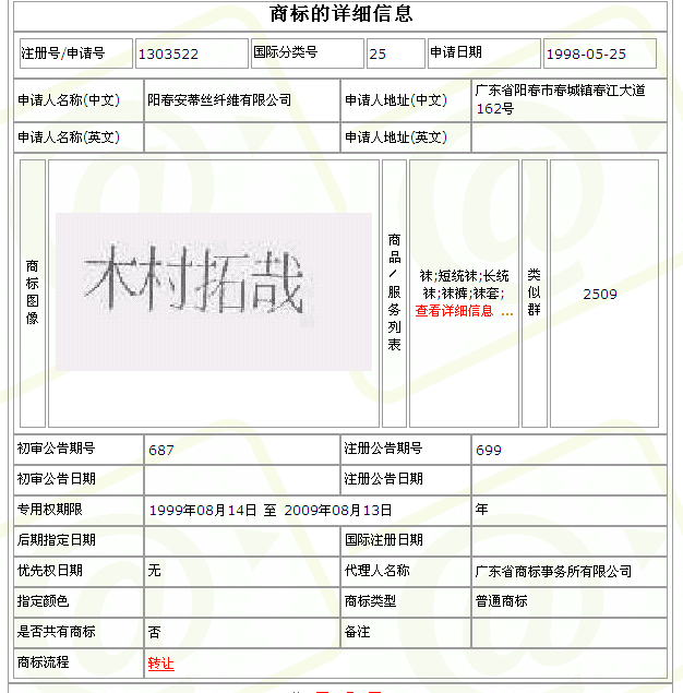 中国で「羽生結弦」が商標登録申請 所属のANA「状況は把握している」