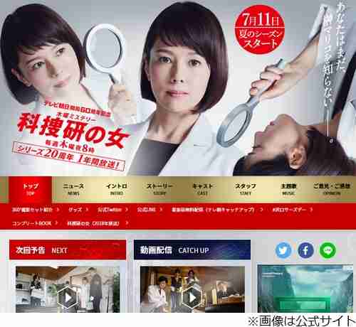 三石琴乃“女優初挑戦”の「科捜研の女」に反響 | Narinari.com