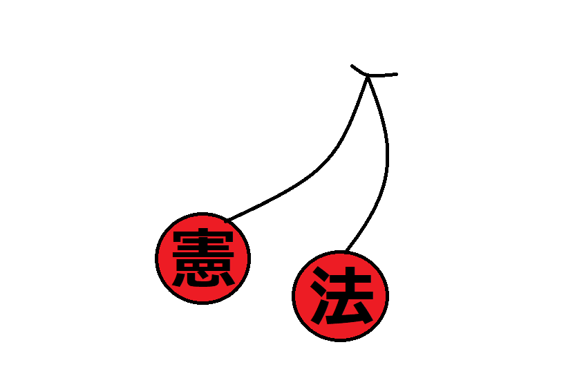 ドイツは60回も憲法改正してるから日本も…が詭弁である理由 | 憲法道程