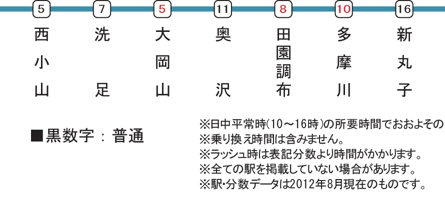 ガルちゃんで画像(サイト)を貼り付ける方法&練習Part24