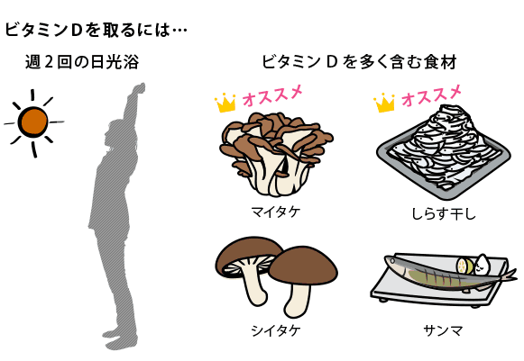 ビタミンD欠乏による、乳幼児のくる病が増 改定した厚労省のガイドでも注意喚起!