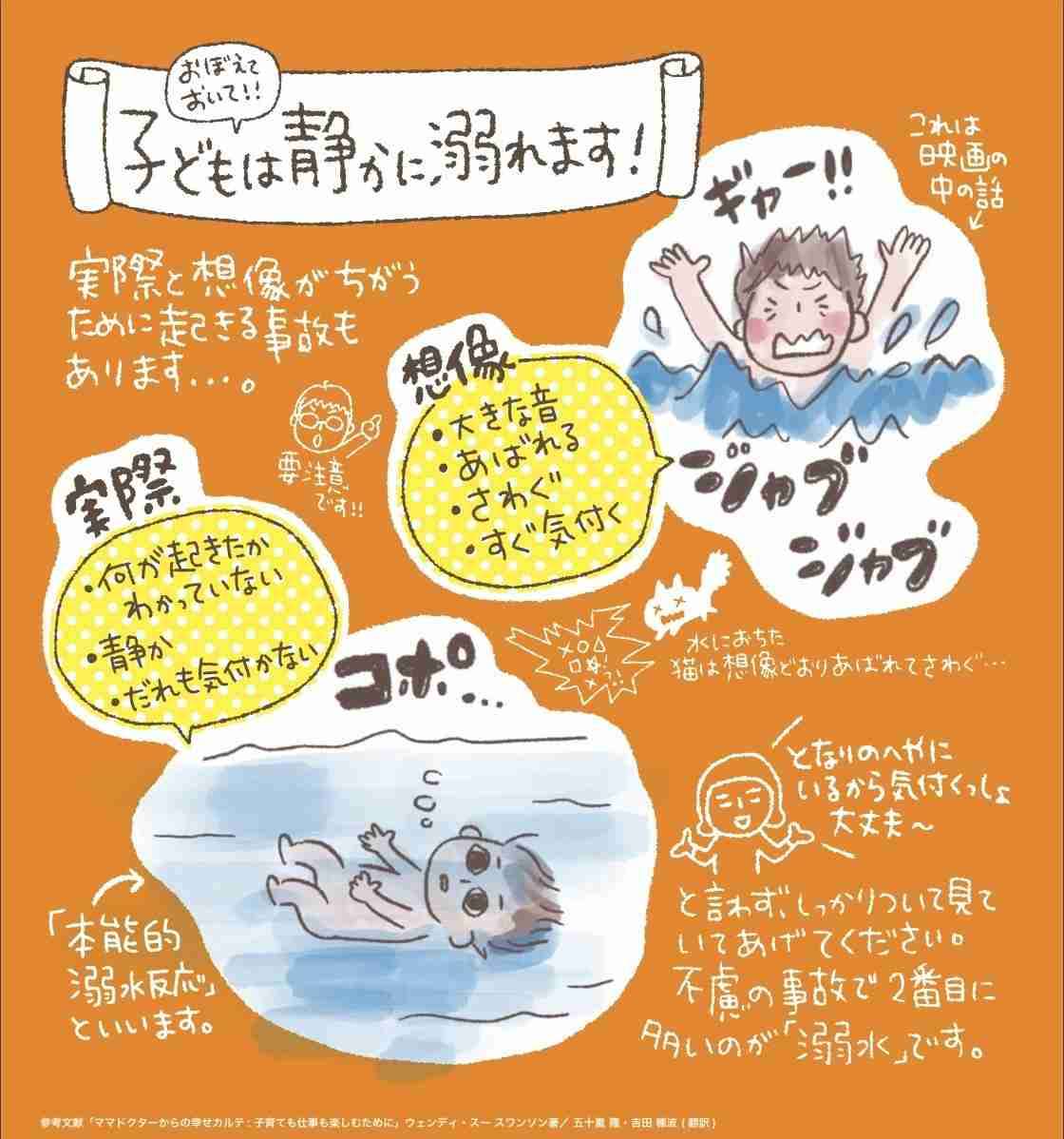 子どもは静かに溺れます　「目を離さない」だけでは解決できない本当の理由