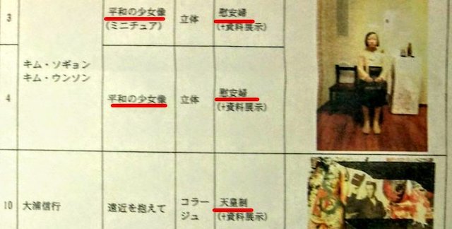 あいちトリエンナーレ「昭和天皇の写真、燃やしてない！慰安婦像じゃない！」→ 配布資料がこちら…