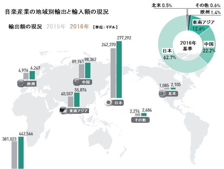 韓国を「ホワイト国」から除外 閣議決定、規制第2弾