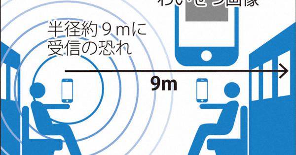 「エアドロップ痴漢」容疑、37歳男を書類送検　福岡 - 毎日新聞