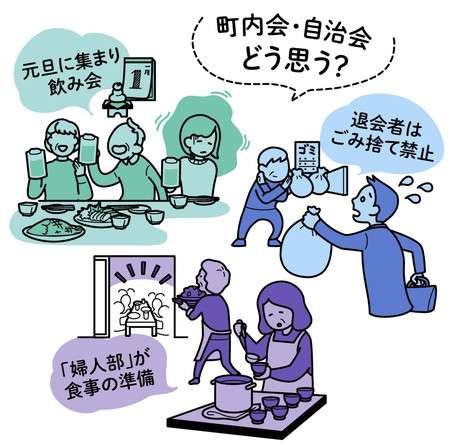 町内会について ガールズちゃんねる Girls Channel