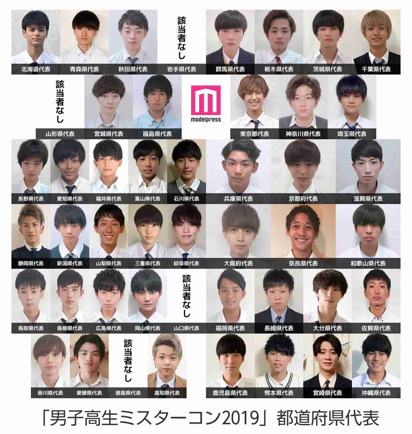 ガルちゃんで画像(サイト)を貼り付ける方法&練習Part24