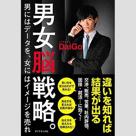 メンタリストDaiGoが14歳女子中学生の“恋心”を籠絡していた！ 