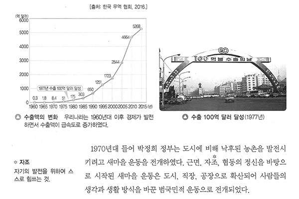 韓国大統領、教科書から「黒歴史」消してさらなる親日潰し | Smart FLASH[光文社週刊誌]