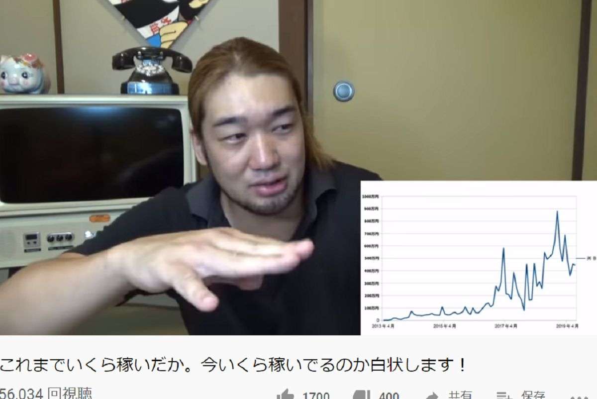人気ユーチューバー、収入をグラフ化し公開　「まさかの金額」に驚愕 – ニュースサイトしらべぇ