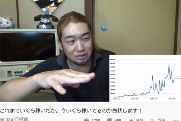 人気ユーチューバー、収入をグラフ化し公開　「まさかの金額」に驚愕