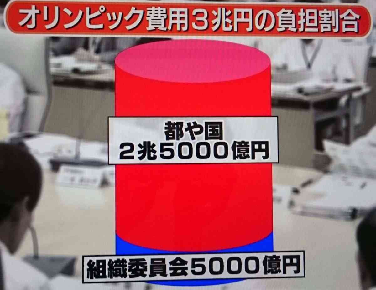 それ変じゃない？と思っていることを言ってみるトピ