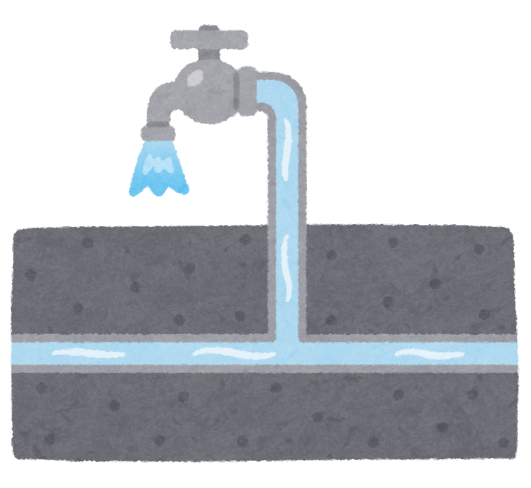水道の民営化についてどう思いますか？