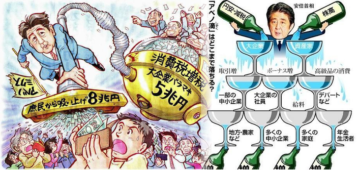 明日から消費税10%！今日は何しよう？