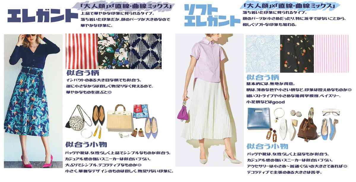 骨格診断、パーソナルカラー、顔タイプ診断が好きな人集合!